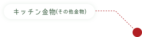 キッチン金物（その他金物）